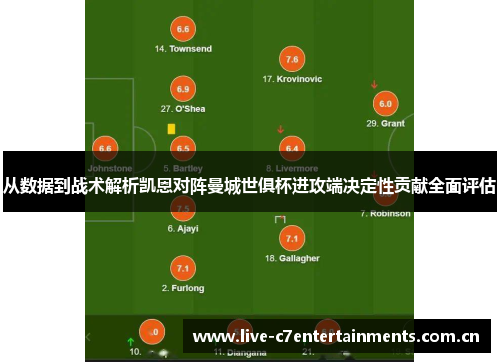 从数据到战术解析凯恩对阵曼城世俱杯进攻端决定性贡献全面评估 从数据到战术解析凯恩对阵曼城世俱杯进攻端决定性贡献全面评估